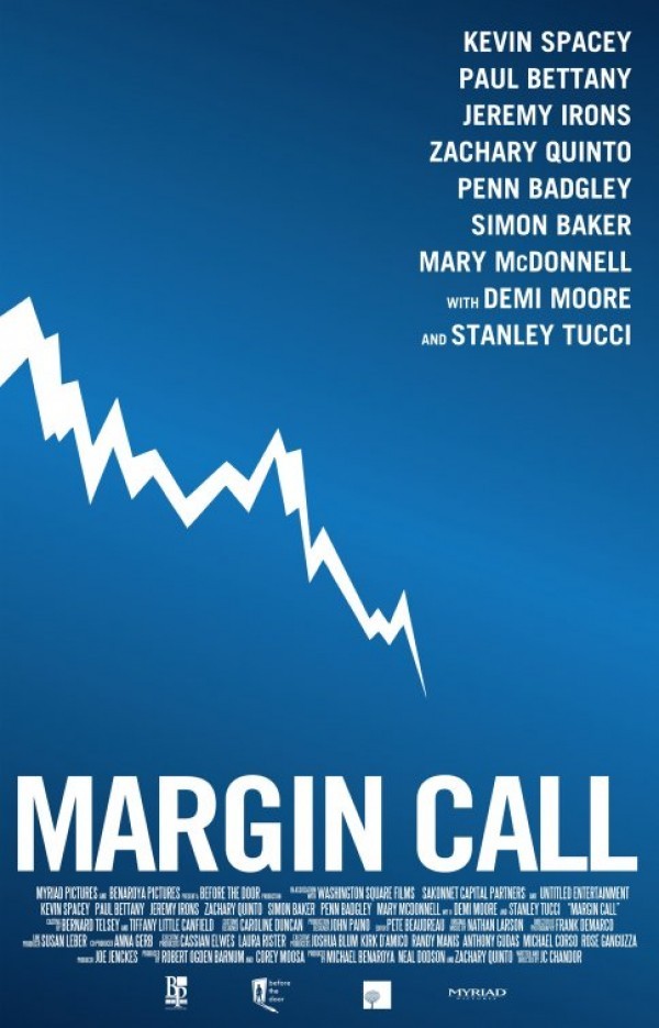 Køb Margin Call