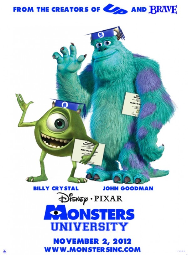 Køb Monsters, Inc. 2